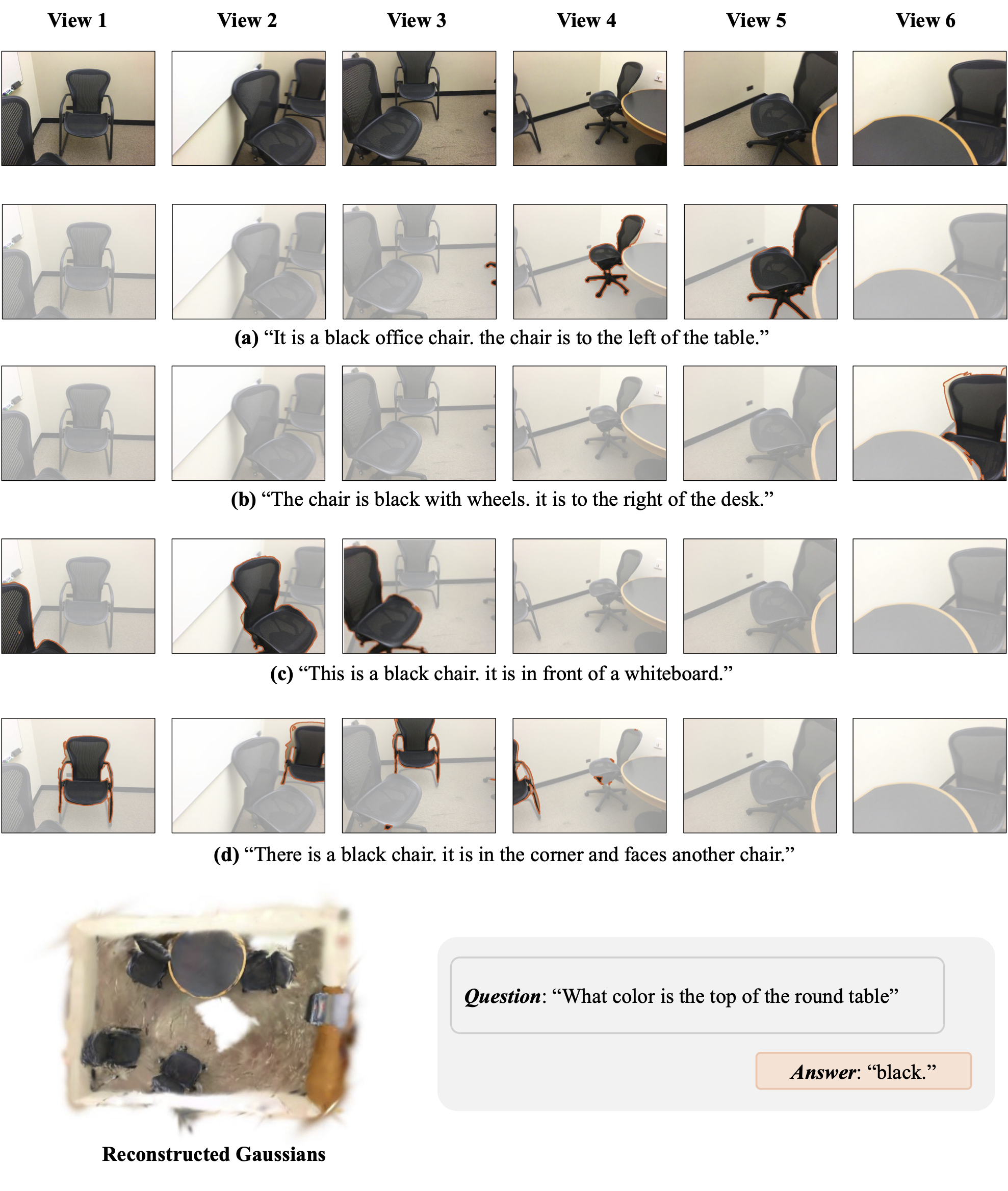 Complex Query Results